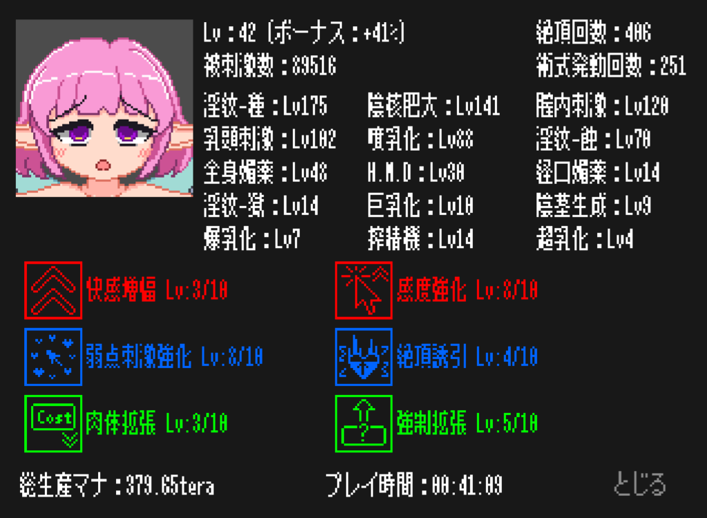 妖精さんのステータス画面